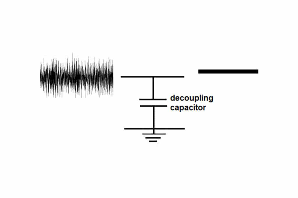 Illustration of what a decoupling capacitor can do for you.